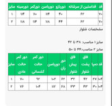 حراج شومیز شلوار کرپ صوفیا مدل رومانسا سایز ۳۸ تا ۵۰ ضمانت اصالت کالا