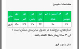شومیز