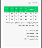 مانتو شیک