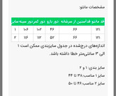 مانتو کفتان بلند زنانه لینن مدل کارلی سایز ۳۸ تا ۵۰ ضمانت اصالت کالا