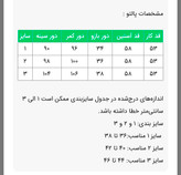 پالتو کوتاه زنانه فوتر مدل فرشین سایز ۳۶ تا ۴۶ ضمانت اصالت کالا