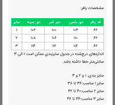 پافر کوتاه زنانه مموری مدل تیوانا سایز ۳۶ تا ۴۶ ضمانت کالا
