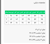 بارانی کوتاه زنانه کتان تی سی مدل نیکدل سایز ۳۶ تا ۴۶ ضمانت اصالت کالا