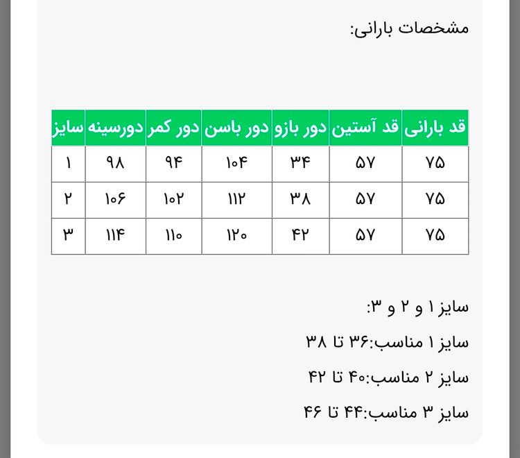بارانی کوتاه زنانه کتان تی سی مدل نیکدل سایز ۳۶ تا ۴۶ ضمانت اصالت کالا