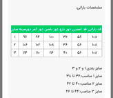 بارانی بلند زنانه کتان تی سی مدل لاریسا سایز ۳۶ تا ۴۶ ضمانت اصالت کالا